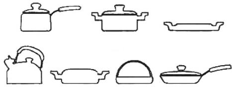 BARTSCHER 105836S - Batterie de cuisine appropriée - 1