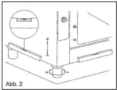 BARTSCHER 116402 - Ustawienie - 2