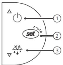 BARTSCHER 110.137 - Display and functions - 2