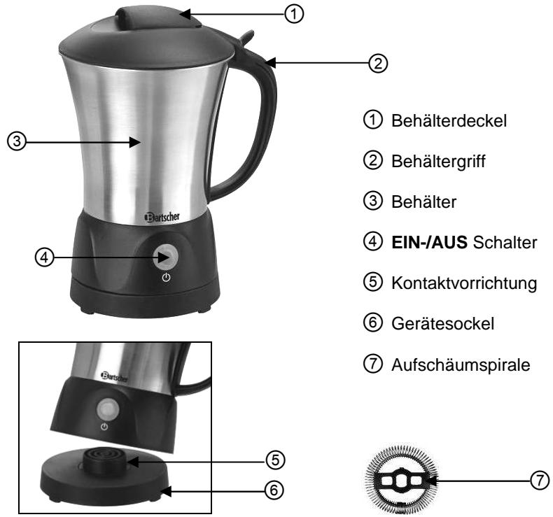 BARTSCHER 190.128 - Baugruppenübersicht - 1