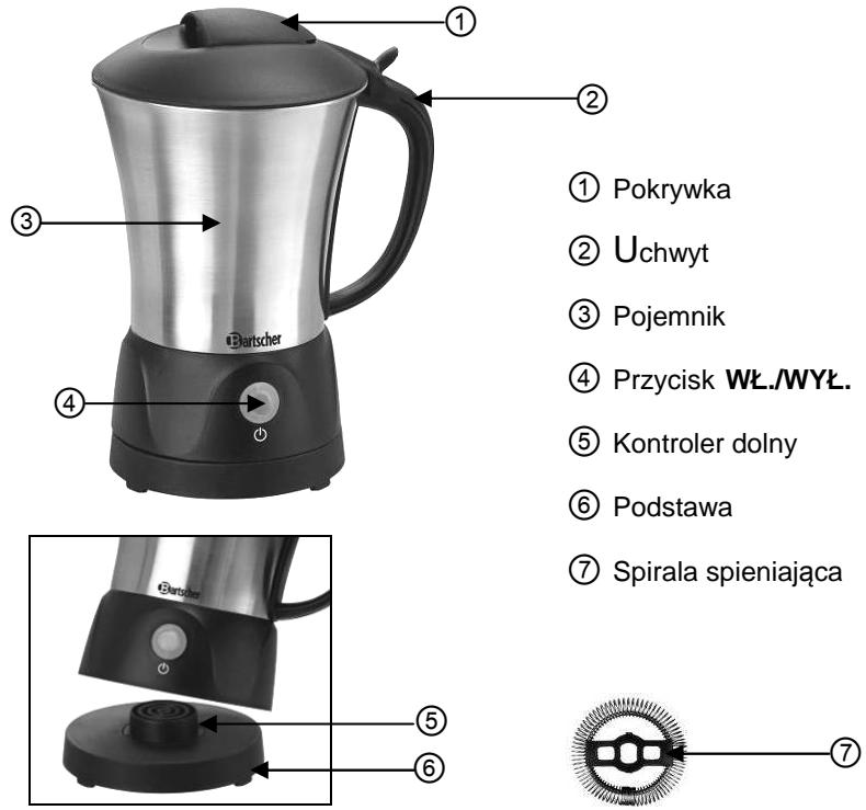 BARTSCHER 190.128 - Zestawienie podzespołów urzadzenia - 1
