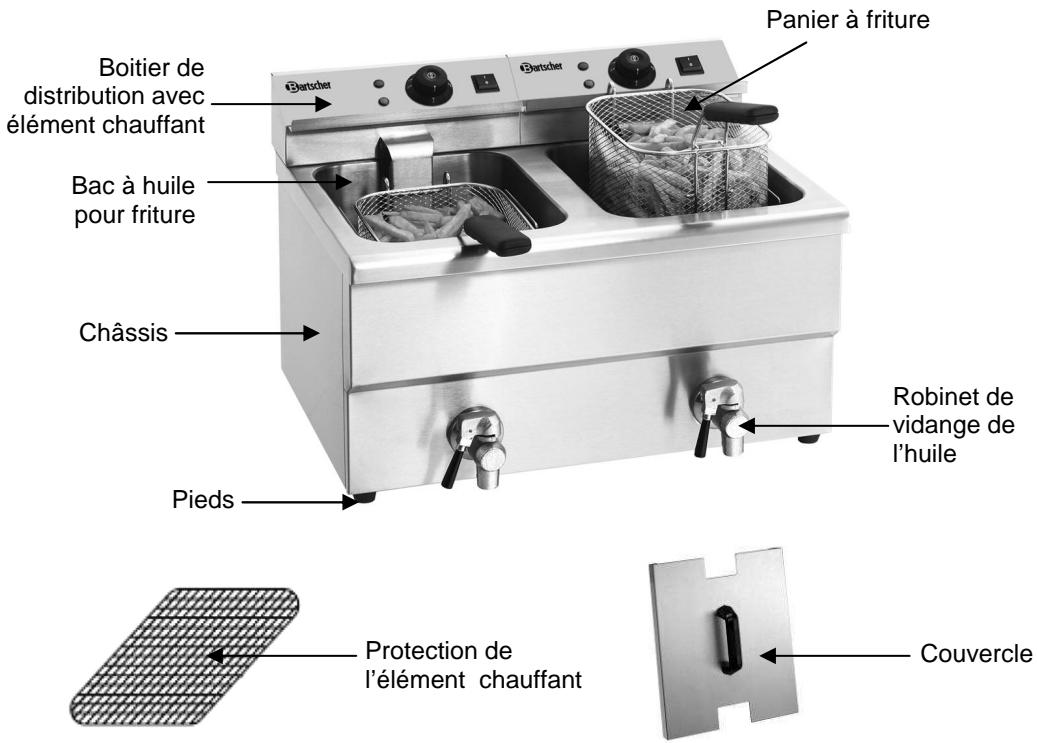 BARTSCHER A150.107 - Aperçu des composants - 1