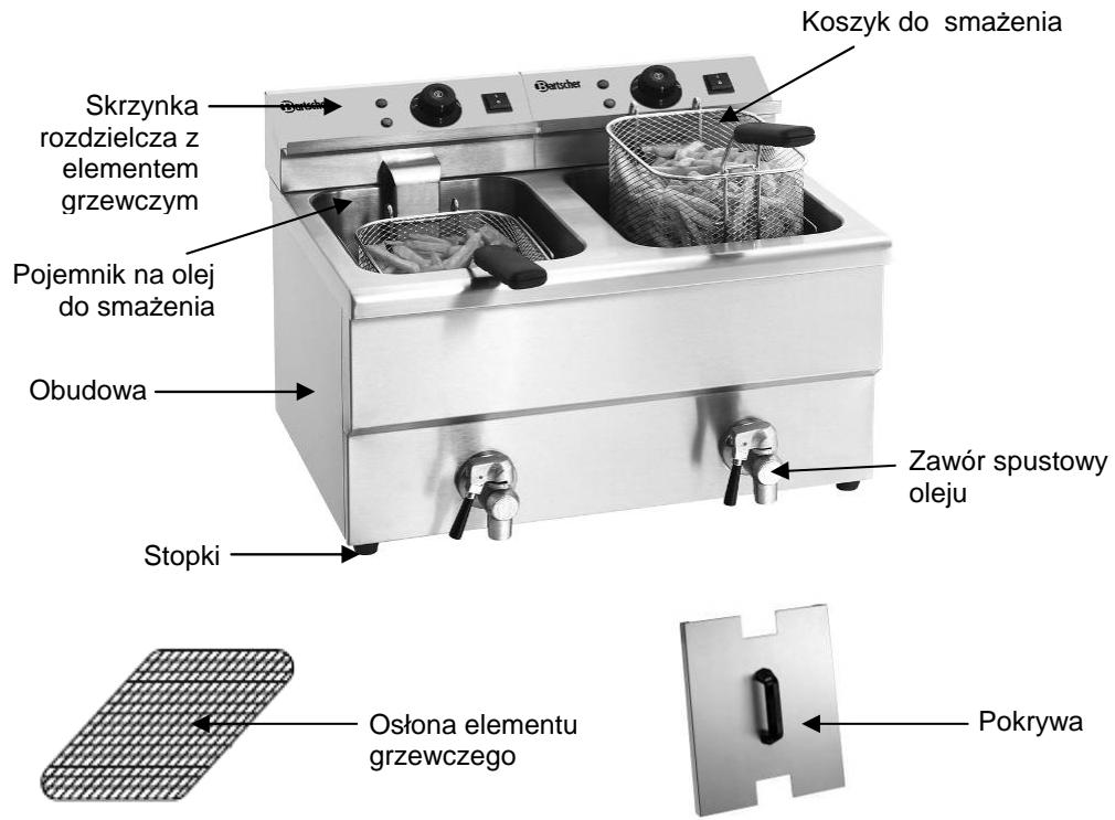 BARTSCHER A150.107 - Zestawienie podzespołów urzadzenia - 2