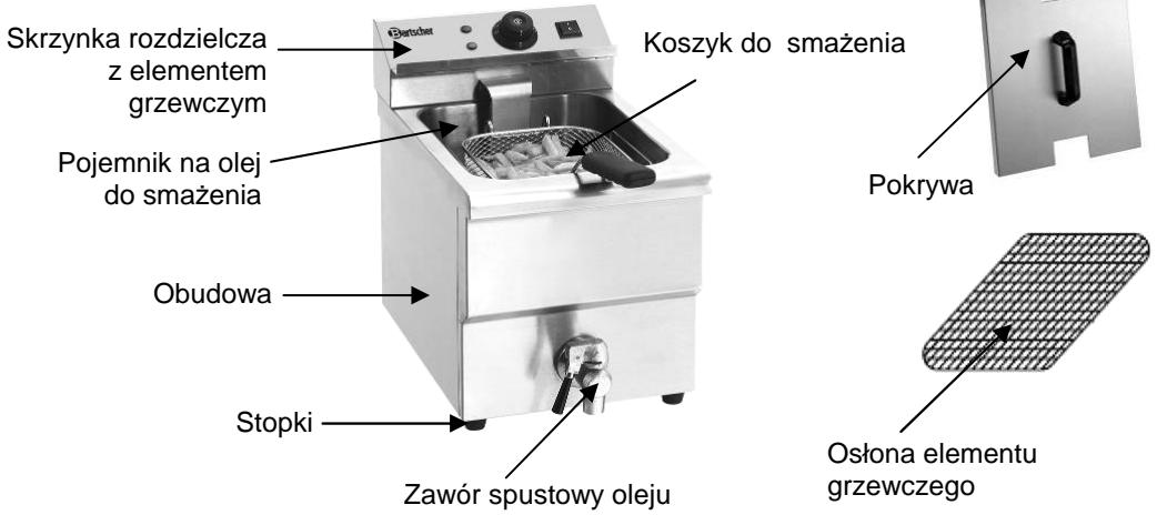 BARTSCHER A150.107 - Zestawienie podzespołów urzadzenia - 1