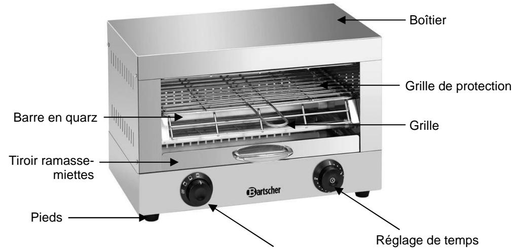 BARTSCHER A151.300 - Aperçu des composants - 1