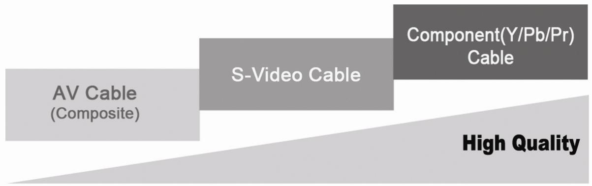 CINEBOX CINE BOX V2 - Lorsque vous débranchez le câble USB, veuillez suivre les étapes de la procédure 'déconnexion sécurisée', illustrée ci-dessous - 6