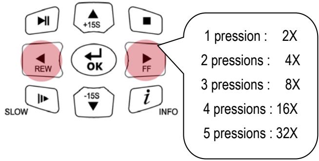 CINEBOX CINE BOX HD MOBILE - Recherche rapide - 1