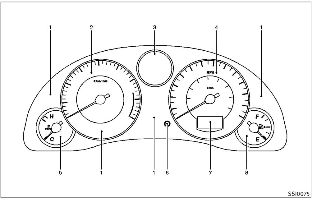 INFINITI G35 COUPE - INSTRUMENTS ET INDICATEURS - 1
