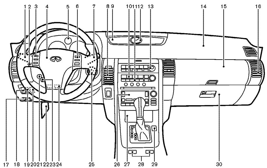 INFINITI G35 COUPE - COUSSINS GONFLABLES, CEINTURES DE SÉCURITÉ ET DISPOSITIFS DE RETENUE POUR ENFANTS - 4