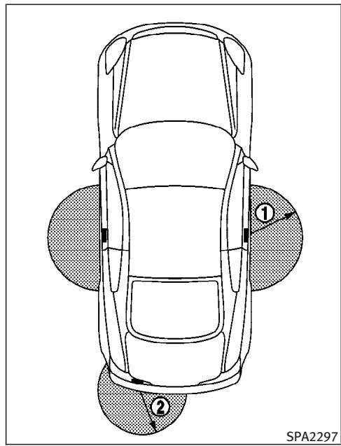 INFINITI G35 COUPE - PLAGE DE FONCTIONNEMENT DE LA CLÉ INTELLIGENTE - 1