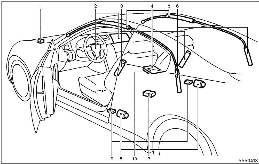 INFINITI G35 COUPE - ATTENTION - 5