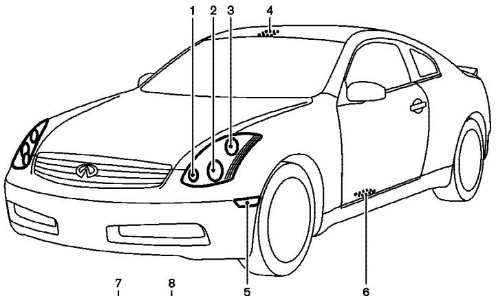 INFINITI G35 COUPE - Procedez comme suit : - 2
