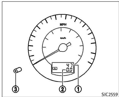 INFINITI G35 COUPE - INSTRUMENTS ET INDICATEURS - 2