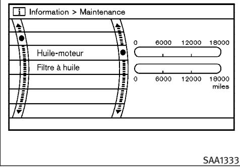 INFINITI G35 COUPE - Informations sur la consommation d'essence - 1