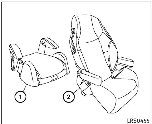 INFINITI G35 COUPE - PRECAUTION - 1