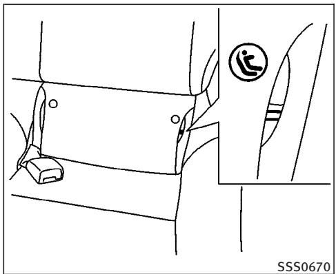 INFINITI G35 COUPE - Système LATCH (ancrages inférieurs et attaches pour enfants) - 2