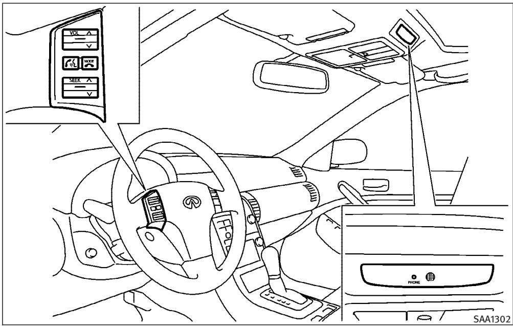 INFINITI G35 COUPE - PRECAUTION - 1