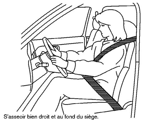 INFINITI G35 COUPE - PRECAUTIONS À PRENDRE AVEC LES CEINTURES DE SECURITÉ - 1