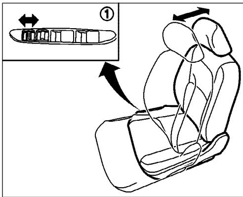 INFINITI G35 COUPE - Conseils de manipulation - 1
