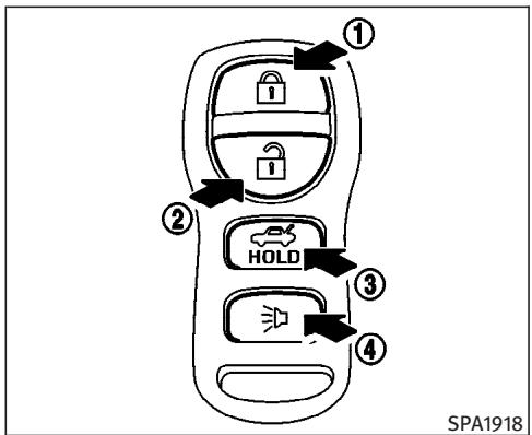 INFINITI G35 COUPE - PRECAUTION - 1