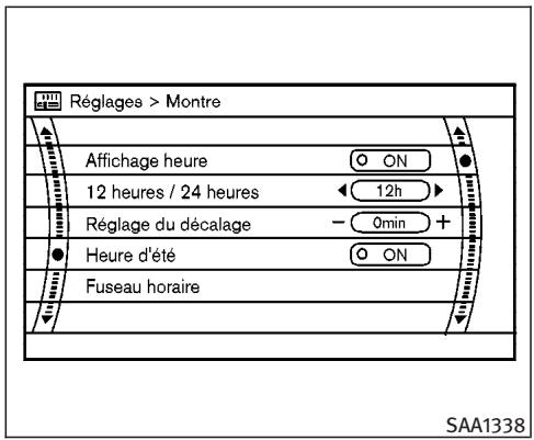 INFINITI G35 COUPE - Luminosite/Contraste : - 1