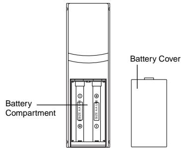 LA CROSS TECHNOLOGY WS-7220U-IT - THERMO-HYGRO SENSOR - 1