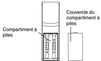 LA CROSS TECHNOLOGY WS-7220U-IT - capteur thermo-hygro - 1