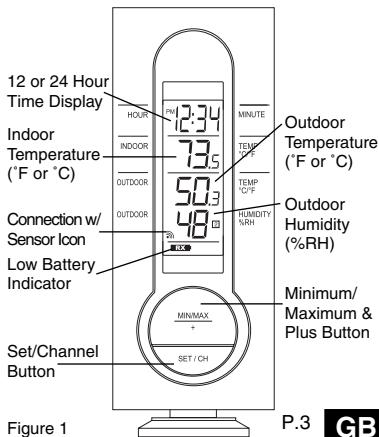 LA CROSS TECHNOLOGY WS-7220U-IT - INSTANT TRANSMISSION - 1