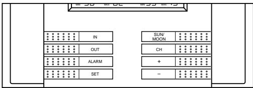 LA CROSS TECHNOLOGY WS-8025SU - description des touches de fonction - 1