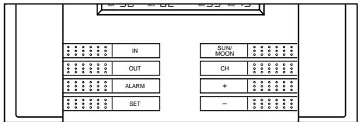 LA CROSS TECHNOLOGY WS-8025SU - Function Key Layout - 1