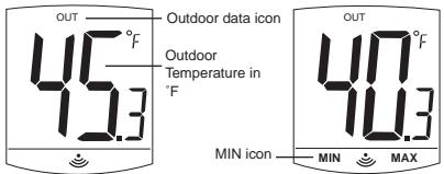 LA CROSS TECHNOLOGY WS-9001U - DISPLAY OF OUTDOOR TEMPERATURE READING AND OUTDOOR MIN/MAX RECORDS: - 1