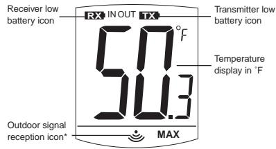 LA CROSS TECHNOLOGY WS-9001U - MIN/ MAX key - 1
