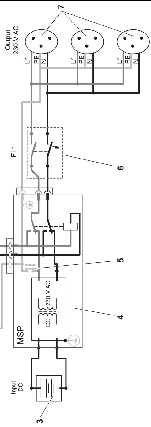 DOMETIC MSP 1512 - SinePower - 8