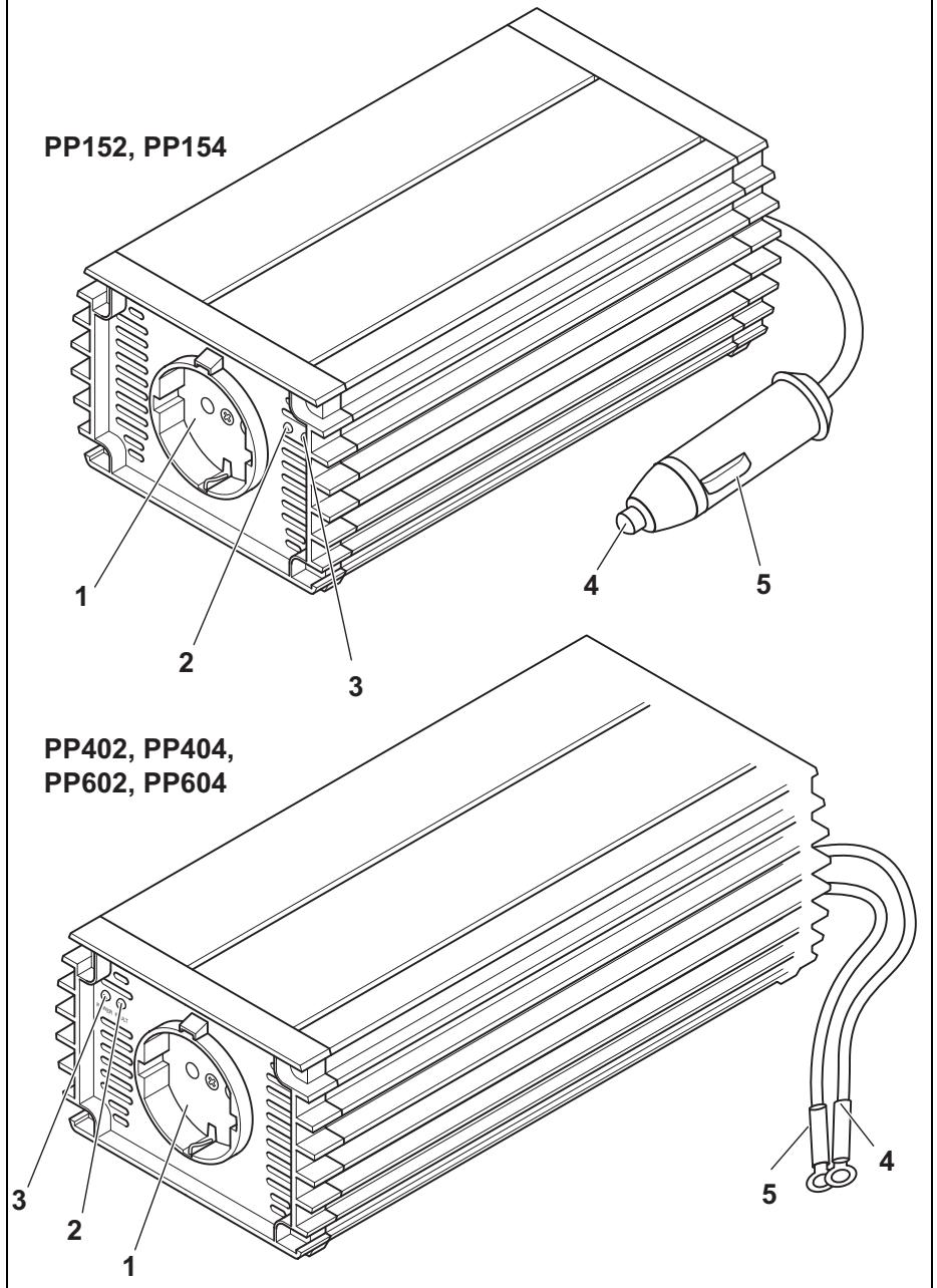 DOMETIC PP154 - PerfectPower - 1