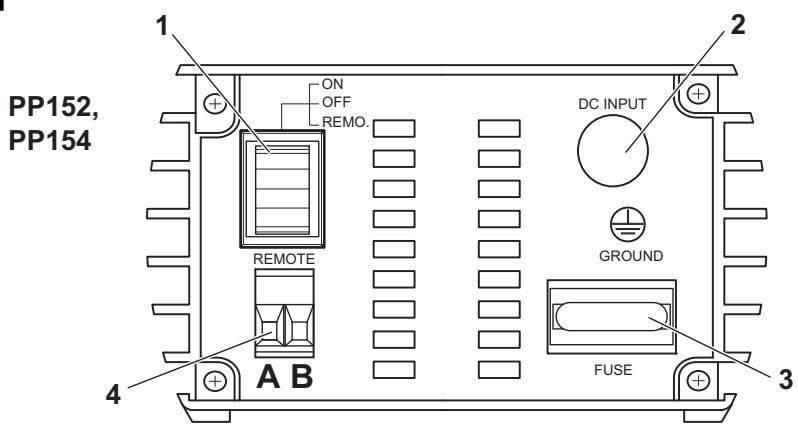 DOMETIC PP402 - 2