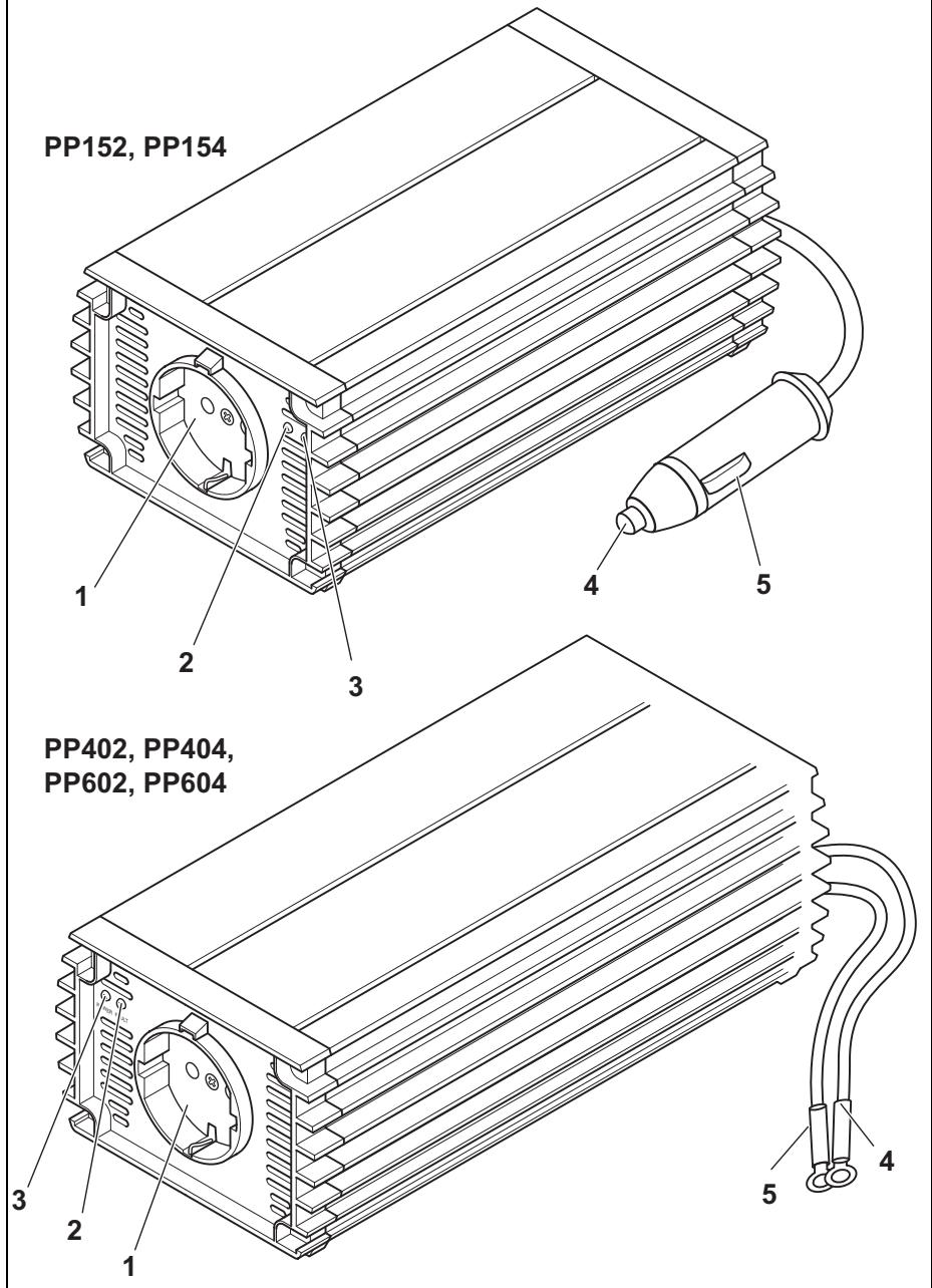 DOMETIC PP602 - 1