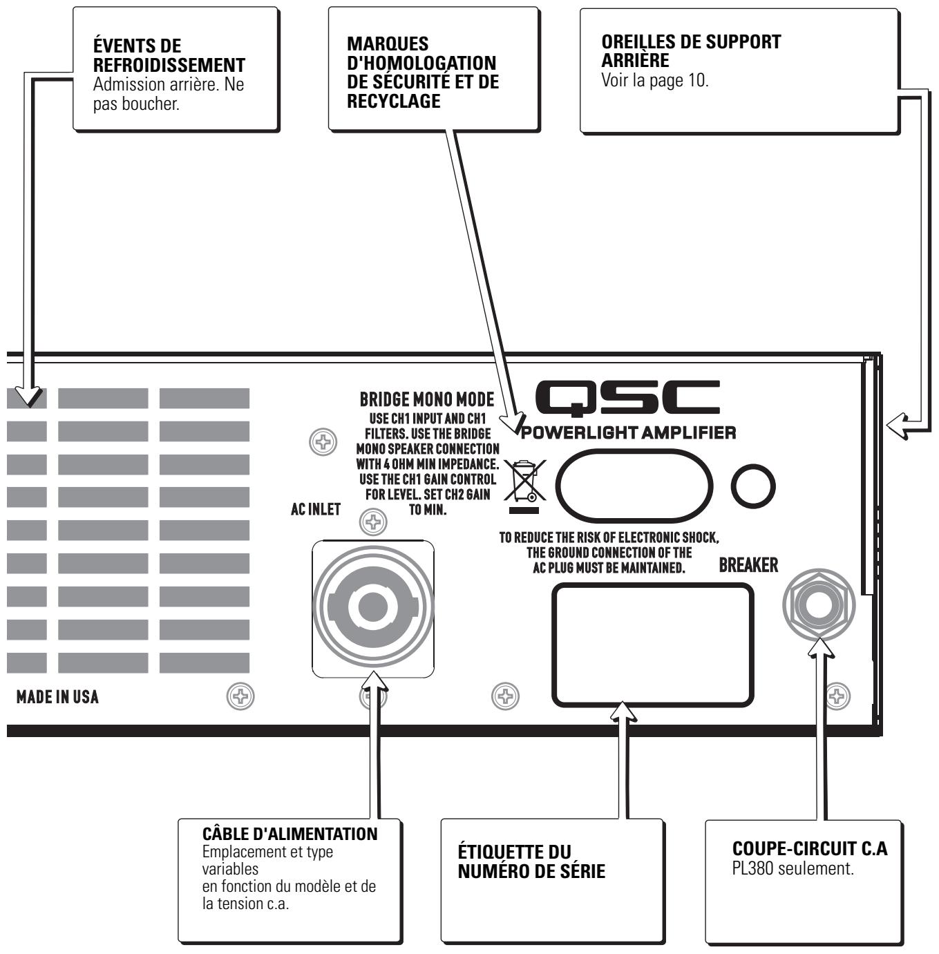 QSC AUDIO PL325 - PL380 - 4