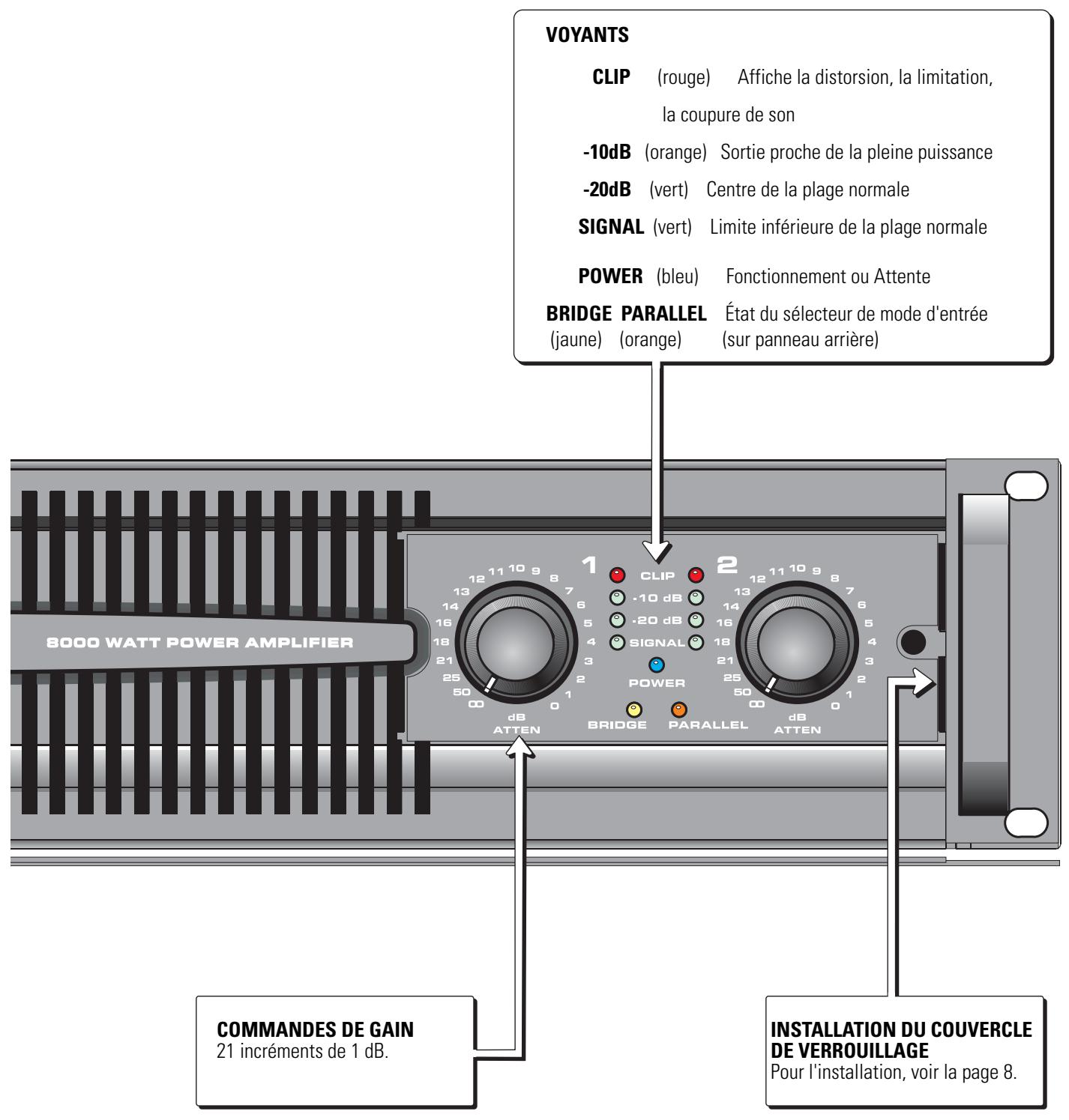 QSC AUDIO PL325 - PL380 - 2