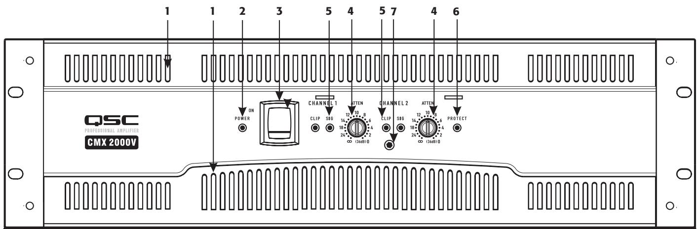 QSC AUDIO CMX 2000V - Frontplatte (Abbildung 3) - 1
