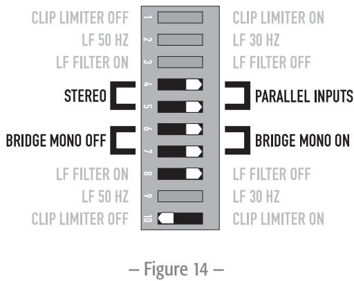 QSC AUDIO CMX 2000V - BRIDGE MONO Precautions - 3