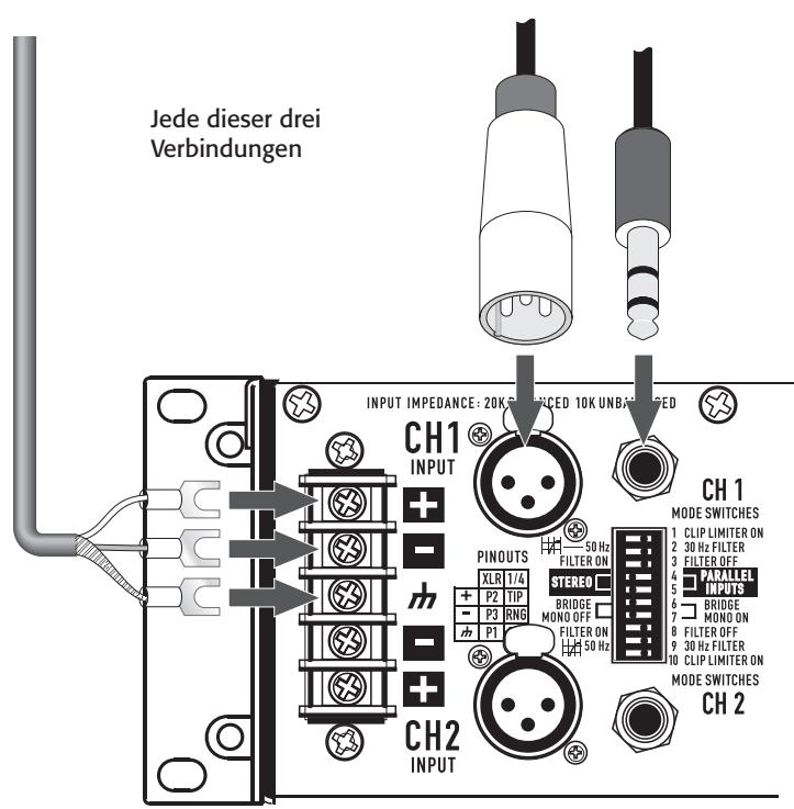 QSC AUDIO CMX 2000V - Asymmetrische Eingänge: - 1