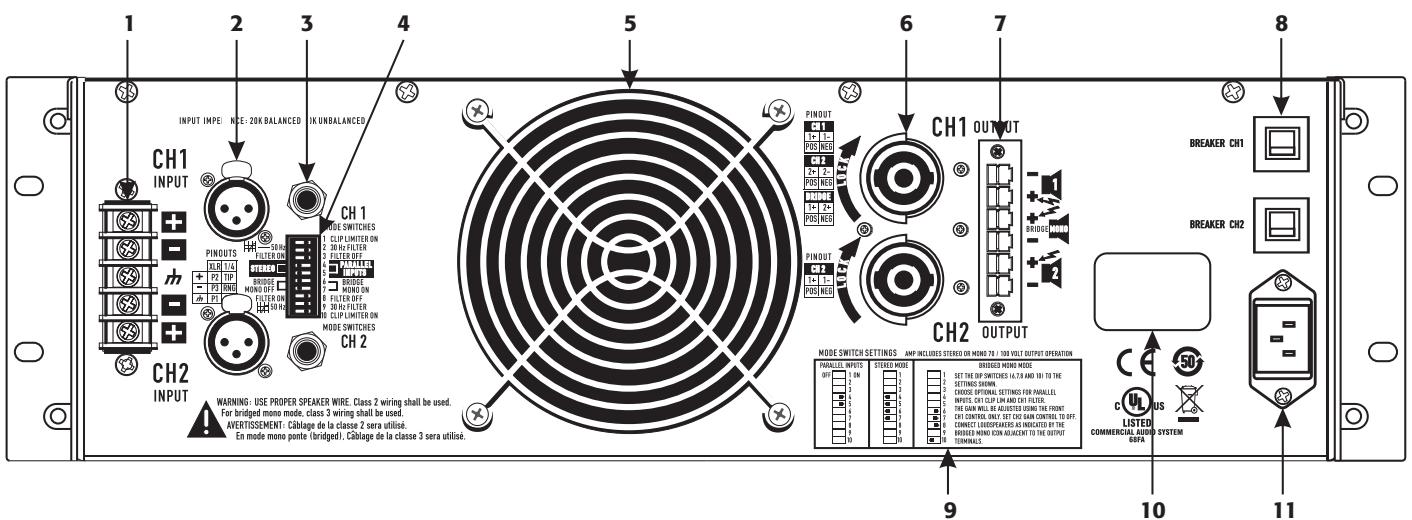 QSC AUDIO CMX 2000V - 后面板 - 1