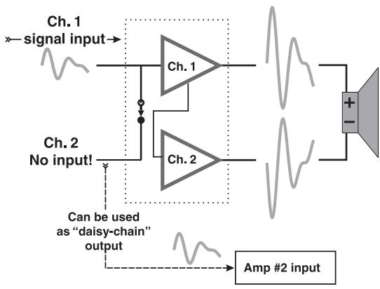 QSC AUDIO CMX 2000V - Vorsichtsmaßnahmen - 3