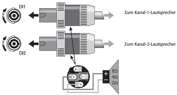 QSC AUDIO CMX 2000V - Laufsprecherverkabelung - 2