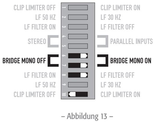 QSC AUDIO CMX 2000V - Vorsichtsmaßnahmen im MONO-BRÜCKEN-Modus - 2