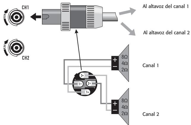 QSC AUDIO CMX 2000V - Cableado del altavoz - 3
