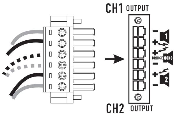 QSC AUDIO CMX 2000V - 接线盒连接器 - 1
