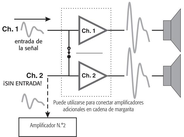 QSC AUDIO CMX 2000V - Ejempio: - 2