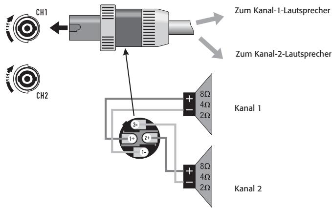 QSC AUDIO CMX 2000V - Laufsprecherverkabelung - 3