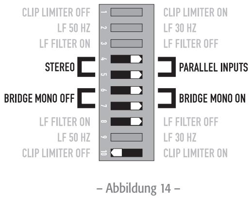 QSC AUDIO CMX 2000V - Vorsichtsmaßnahmen im MONO-BRÜCKEN-Modus - 3